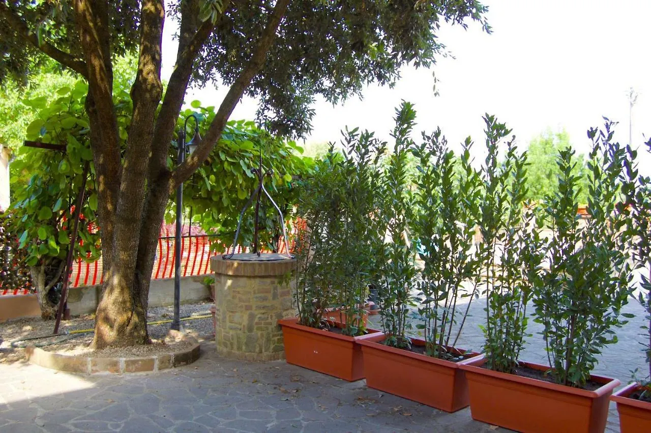Casale Il Vento Apartment Abbadia di Montepulciano